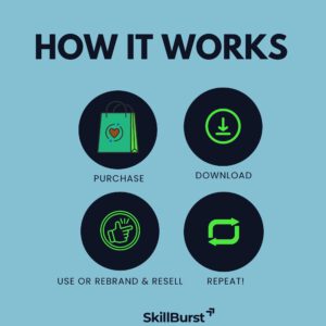 Fitness Empire Bundle™ | 700+ Viral Gym Reels, 16 eBooks & Canva Planners (PLR & MRR)